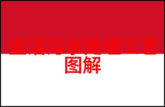 粮食日我的小确幸每周一次的粮食日