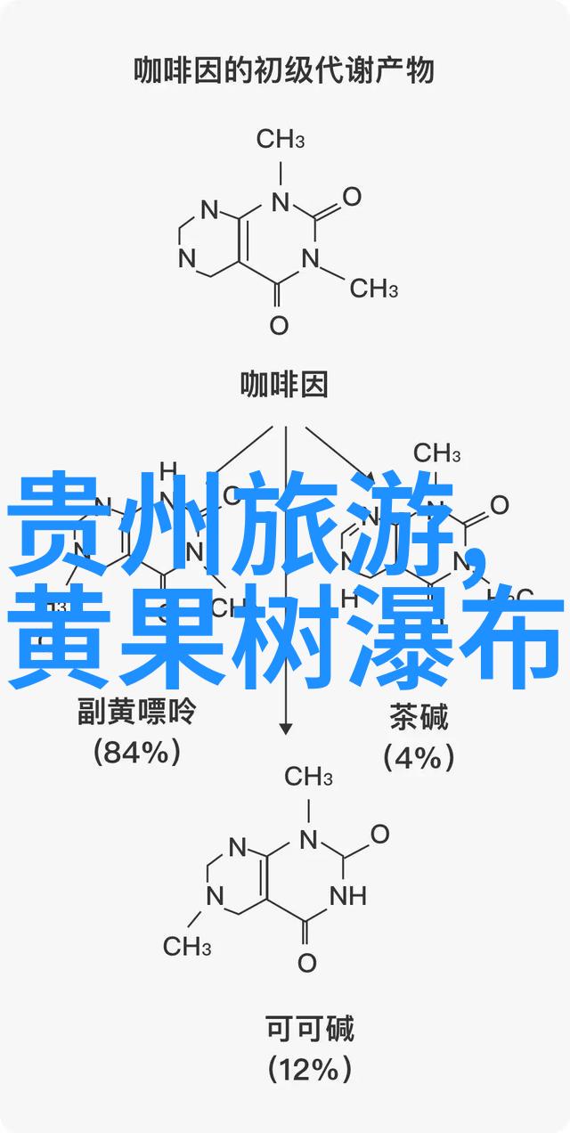 汽车故障灯一览表驾驶小助手的光明指引