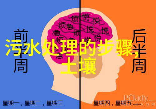生物处理系统在城镇污水处理中的应用