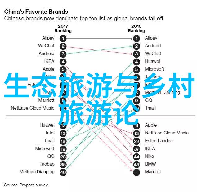 超高COD废水处理方案 - 高效脱氮除磷技术在化学物理处理中的应用与实践