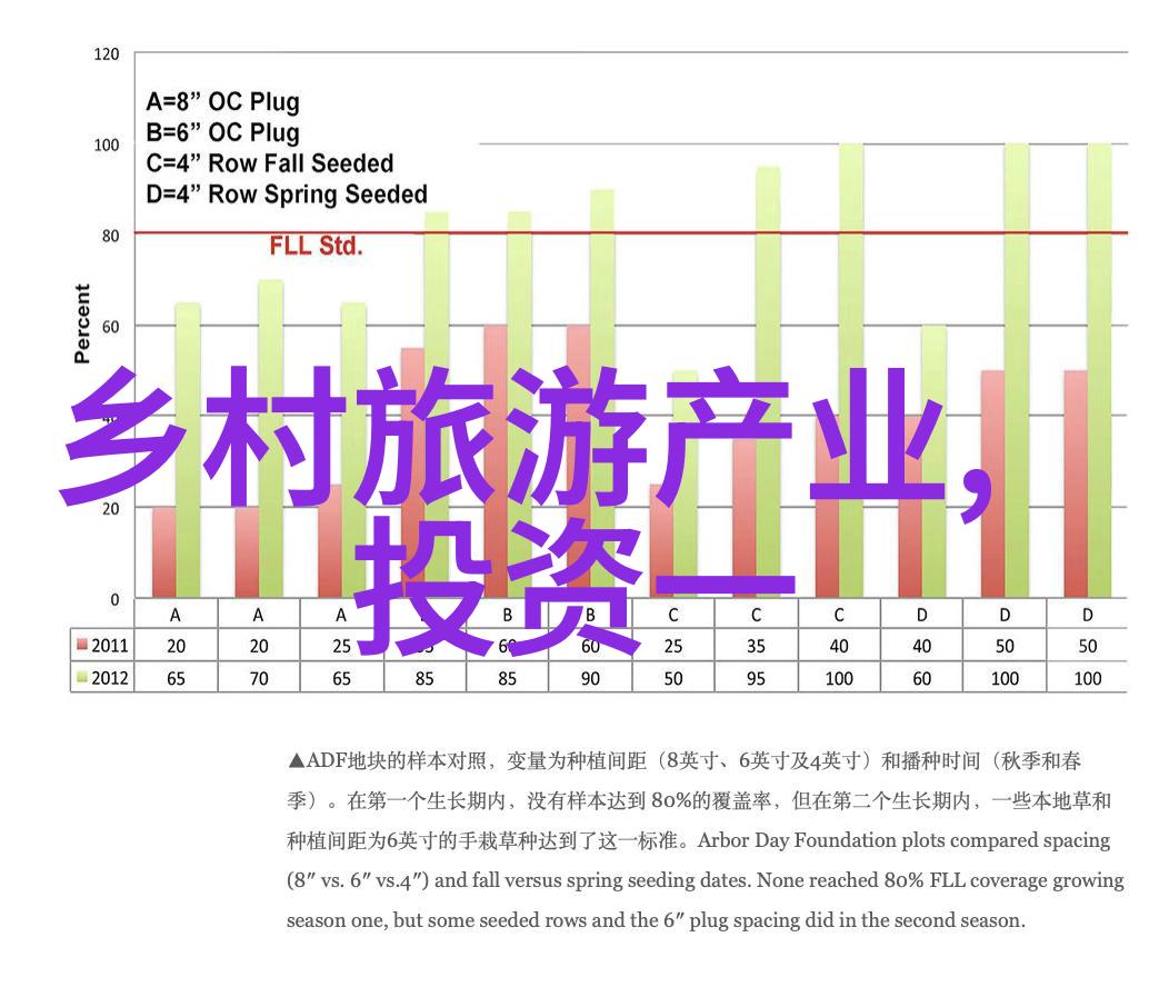 绿色生活品质环保家居装饰