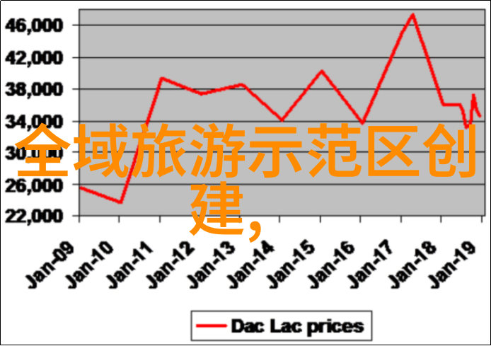 绿色生活优选探索环保消费与可持续生活方式