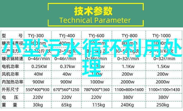 水生态治理绿茵蓝波的守望者