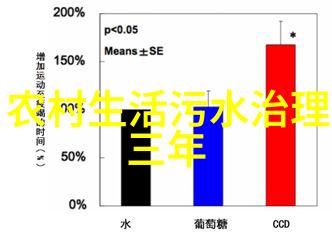 生态旅游环境保护绿色足迹与自然和谐共存的征程