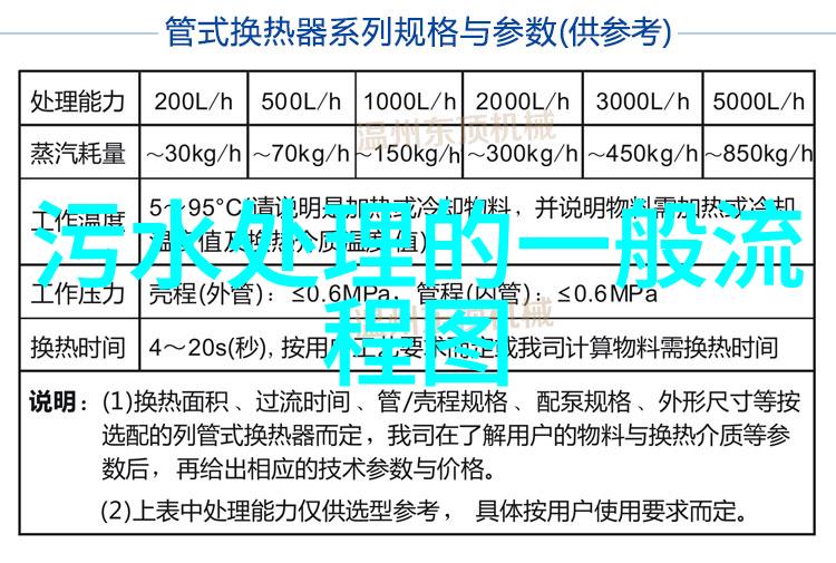 环境污染监测中的传感器选择与安装有哪些关键因素