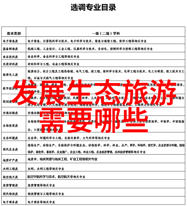 废水污染防治措施环保技术与政策结合