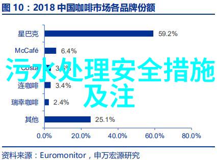 生态旅游环境保护绿色出行可持续发展野生动植物保护自然景观恢复