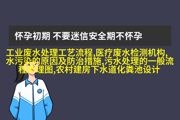 图3: 环保材质标识