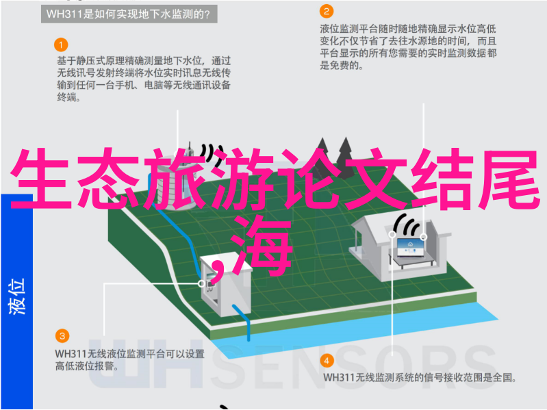 探索旅游业的增长价值文化交融与经济繁荣的双重引擎