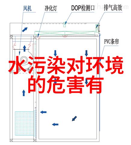 绿意盎然的社区生活田园综合体的魅力与实用性