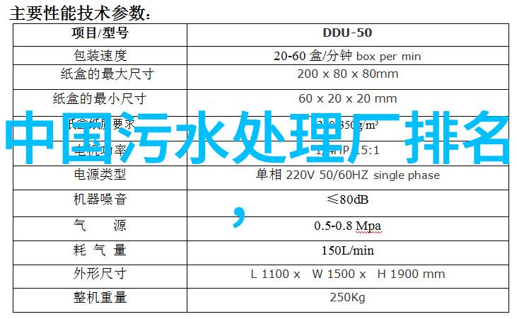 探索更高效更环保的过滰方法利用最新技术研发高性能无缝网袋