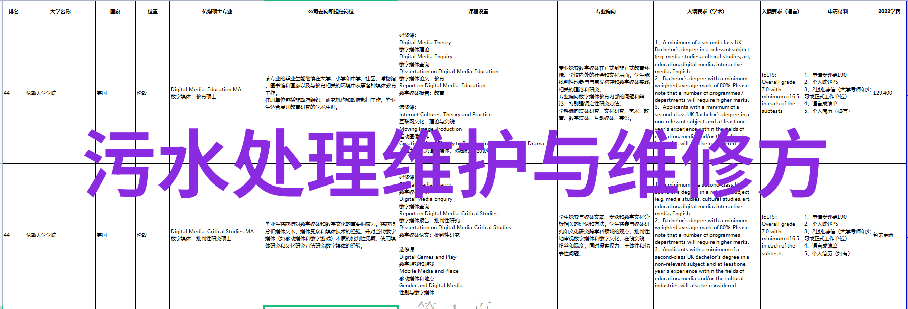 水净化之道清澈梦想的守护者