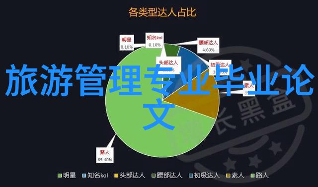 环境保护技术-磁分离污水处理设备清洁未来守护地球家园