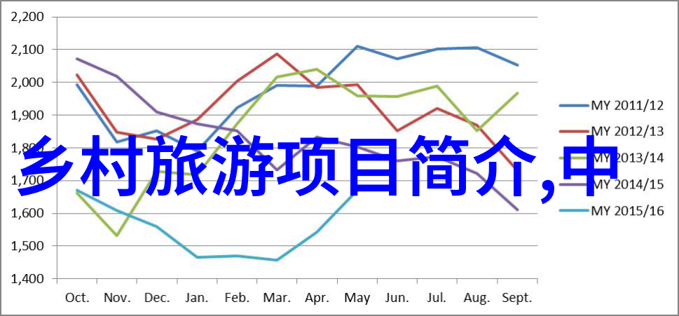 探秘国精产品自主创新六大区块开启智造新篇章