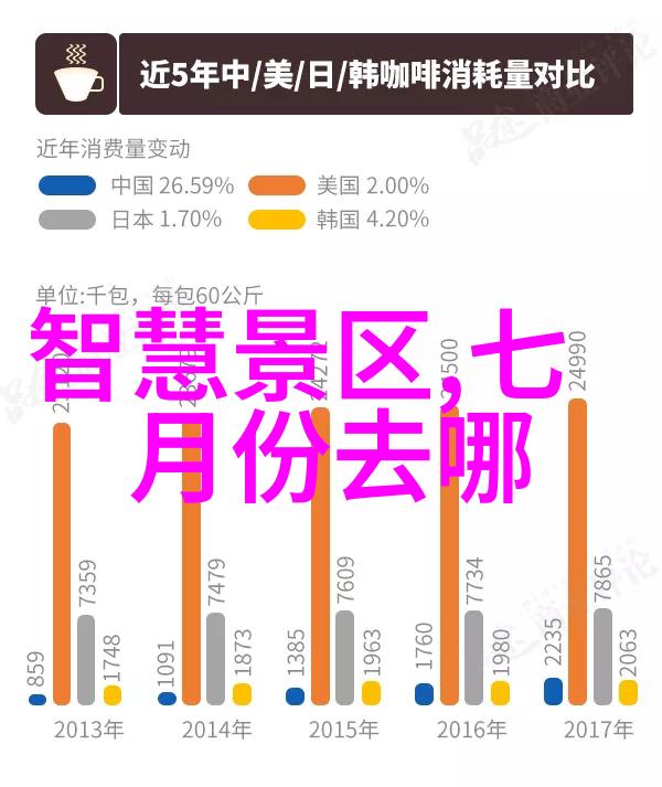 四个人换着玩春雨春日游乐的温馨瞬间