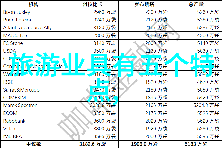 地球的守护者探索固废治理的未来之路
