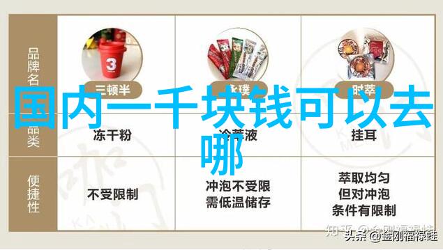 绿色办公新篇章环保纸张节能设备与可持续工作空间的融合