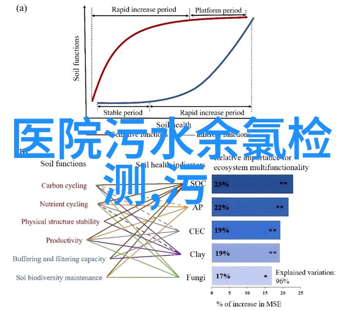 辽宁召开2025年全省生态环境保护工作会议