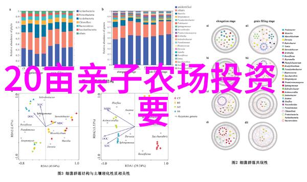 绿色生活低碳未来节能先行者的责任与行动