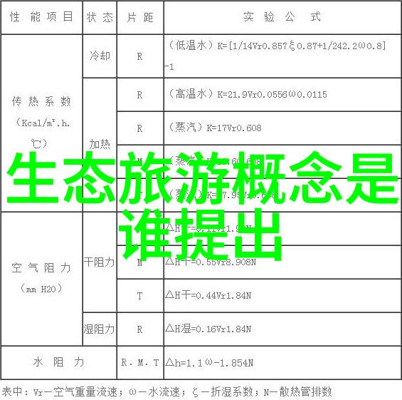 翠绿生机我们共同缔造的美好家园