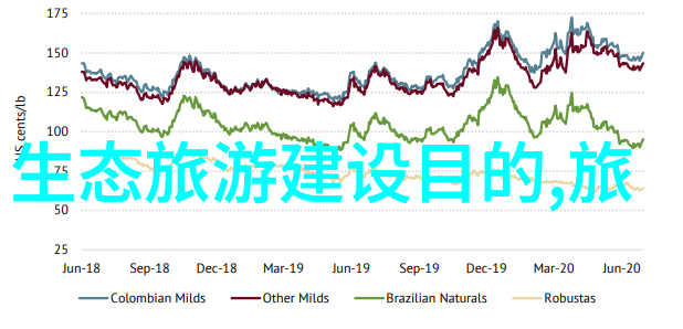水质净化技术-1000目滤网细腻过滤水质效果卓越
