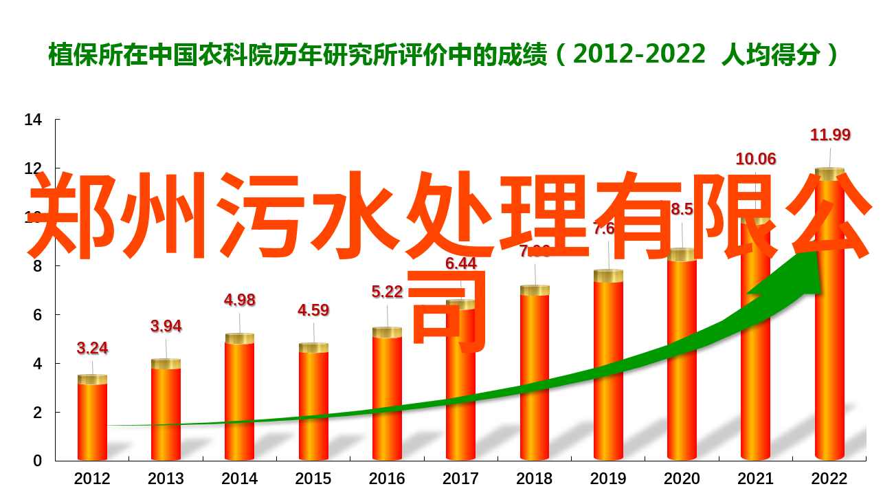 你知道世界上最大的五条河流吗它们像巨龙一样穿梭在大地之上伴随着丰富的历史和神秘的传说今天我们要一起探