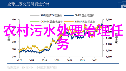 车辆故障诊断汽车仪表盘指示灯图解大全