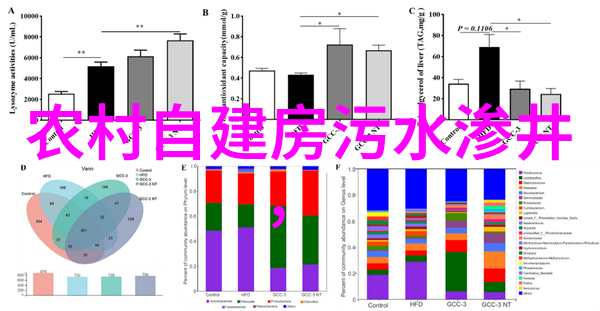 湖南污水处理企业排行榜揭秘清洁工作者的不懈努力
