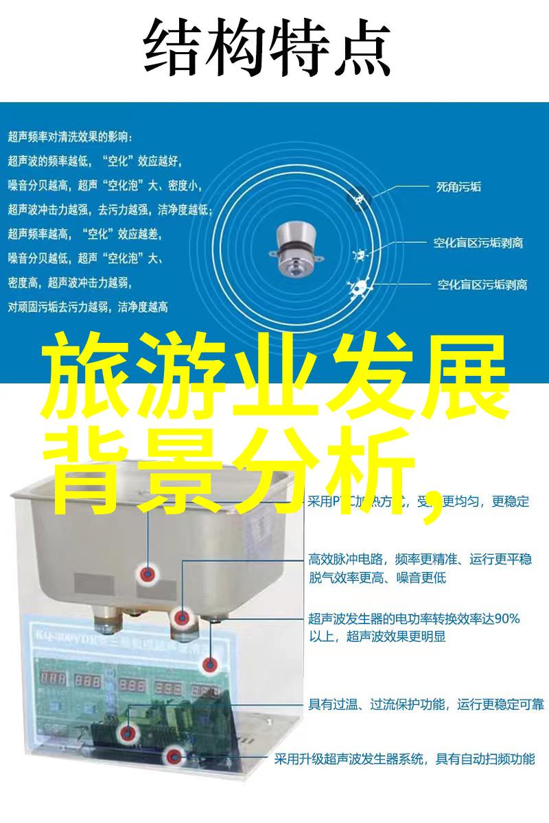 在全球旅行中怎么平衡经济利益与环境保护和文化尊重之间的关系呢