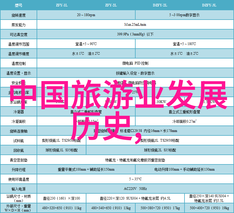 空气的呻吟揭秘大气污染十大隐患