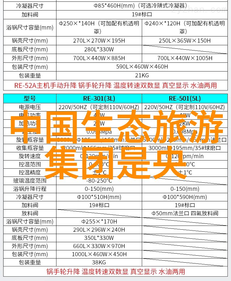 知乐博物大讲堂第七期活动高中自然地理书籍推荐
