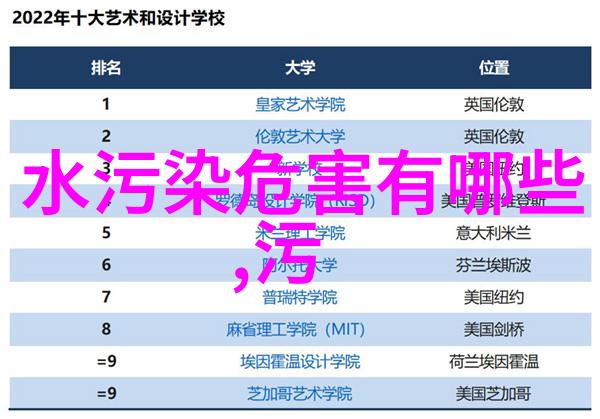 创新驱动高质量发展中国经济转型升级之路