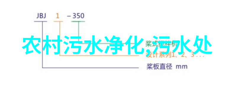 水污染问题的治理之道从源头到河口的清洁行动