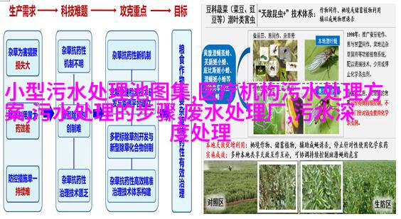 石油加氢站中的快开式过滤器