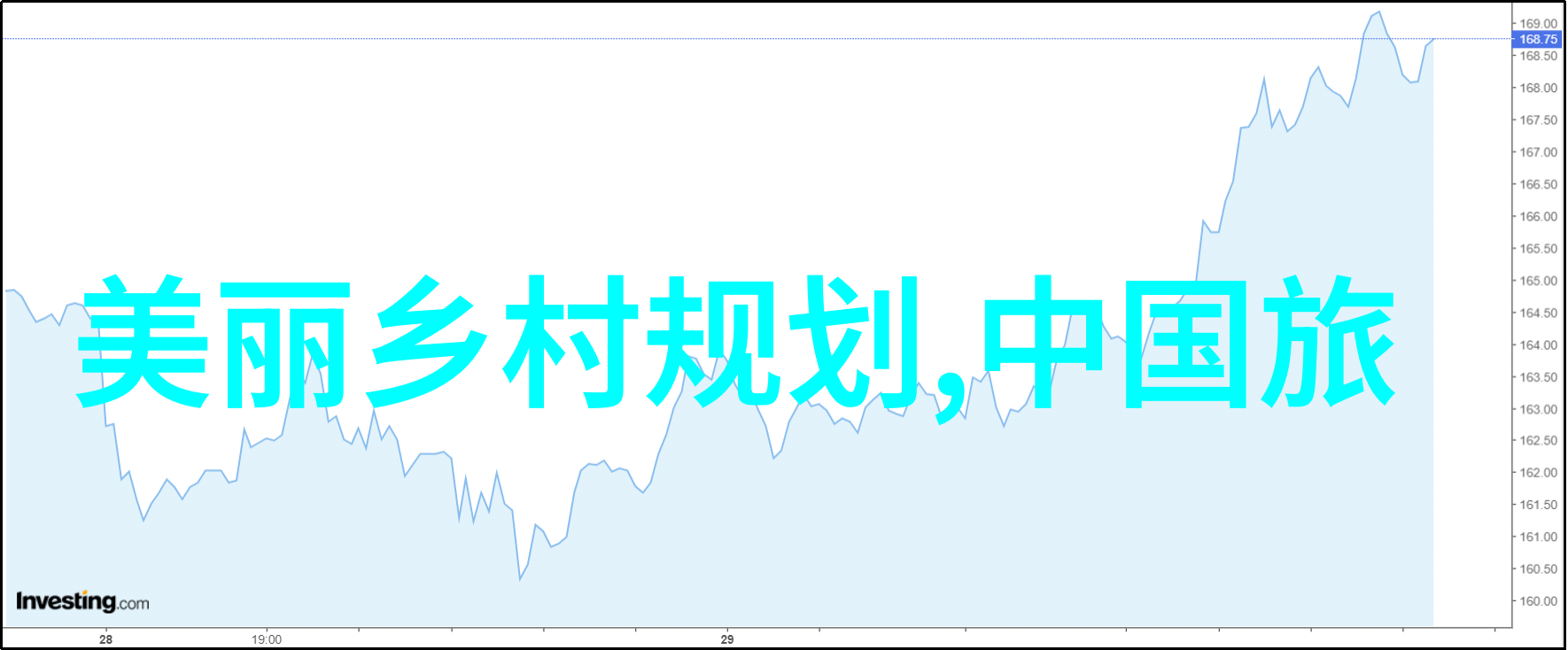 初一地理考点必背欧洲遗产宝库揭秘每个国家的世界遗产之数(截至2019年7月10日)