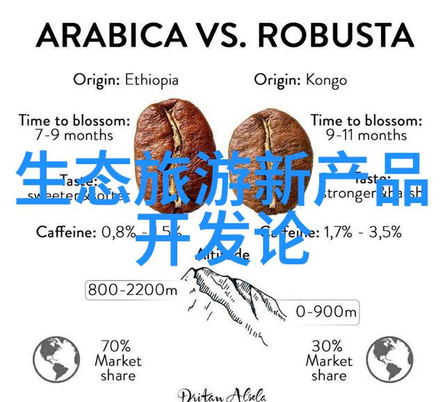 科技创新应用利用新兴技术解决老问题防治水污化