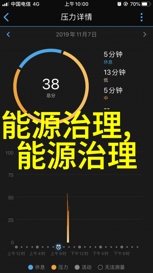 简约午餐