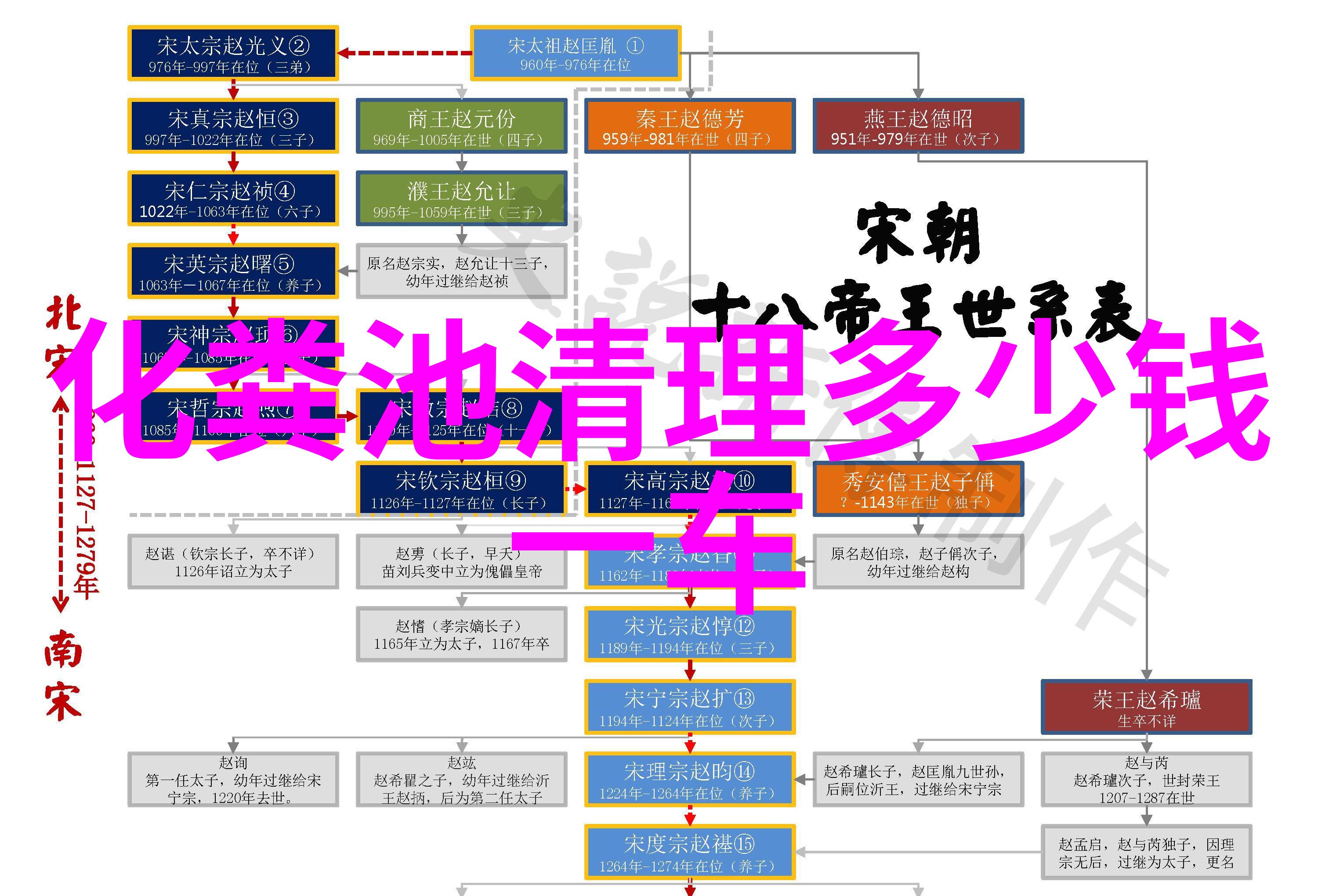 绿意盎然的校园春日游的诗篇