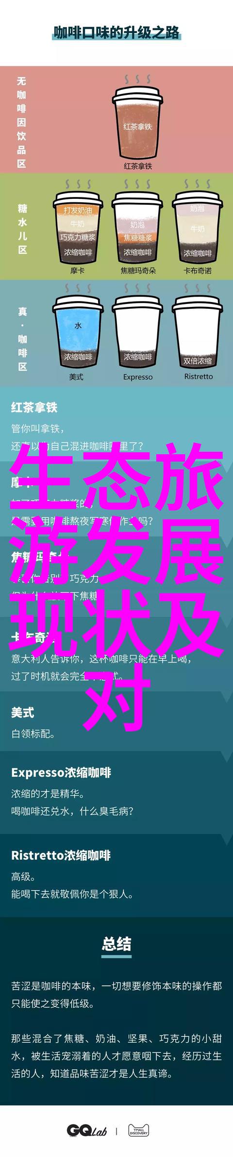 世界上生态环境最好的国家绿色发展可持续生活自然保护区清洁能源使用高度植被覆盖率