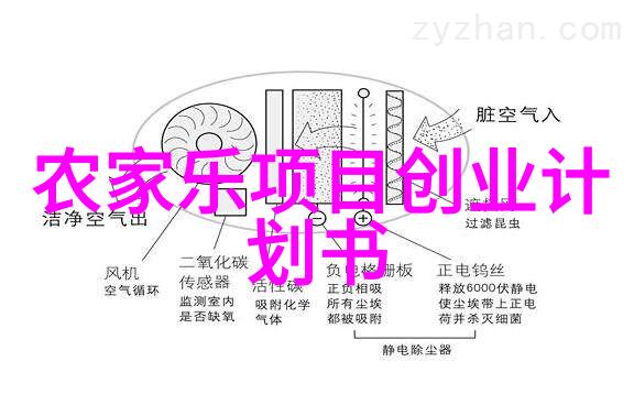 化粪池的奇迹不满之谜
