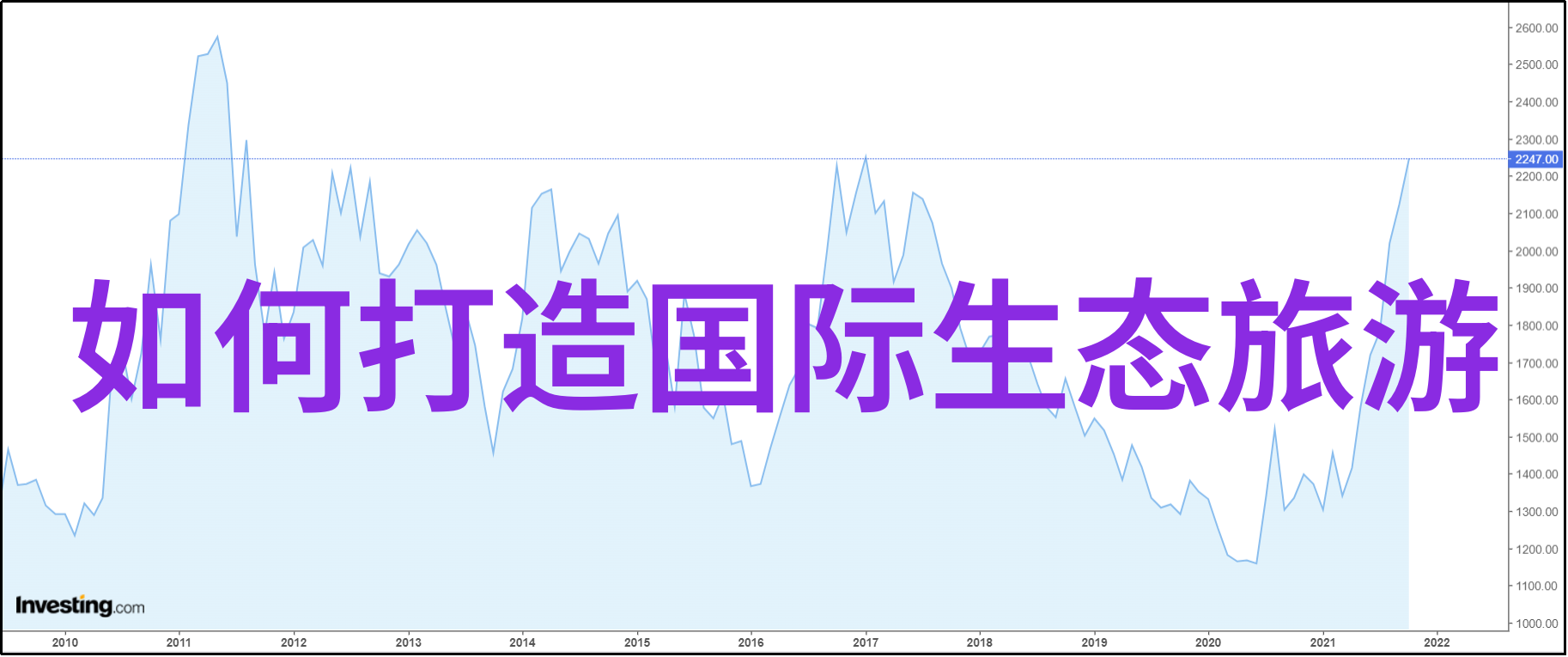 上海环境检测人员生态保护先锋