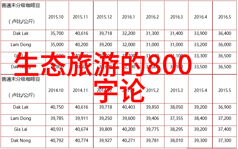 化验室仪器它们背后的神秘之谜是什么