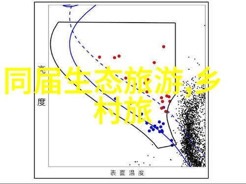 绿色大师环境监测总站的超级英雄