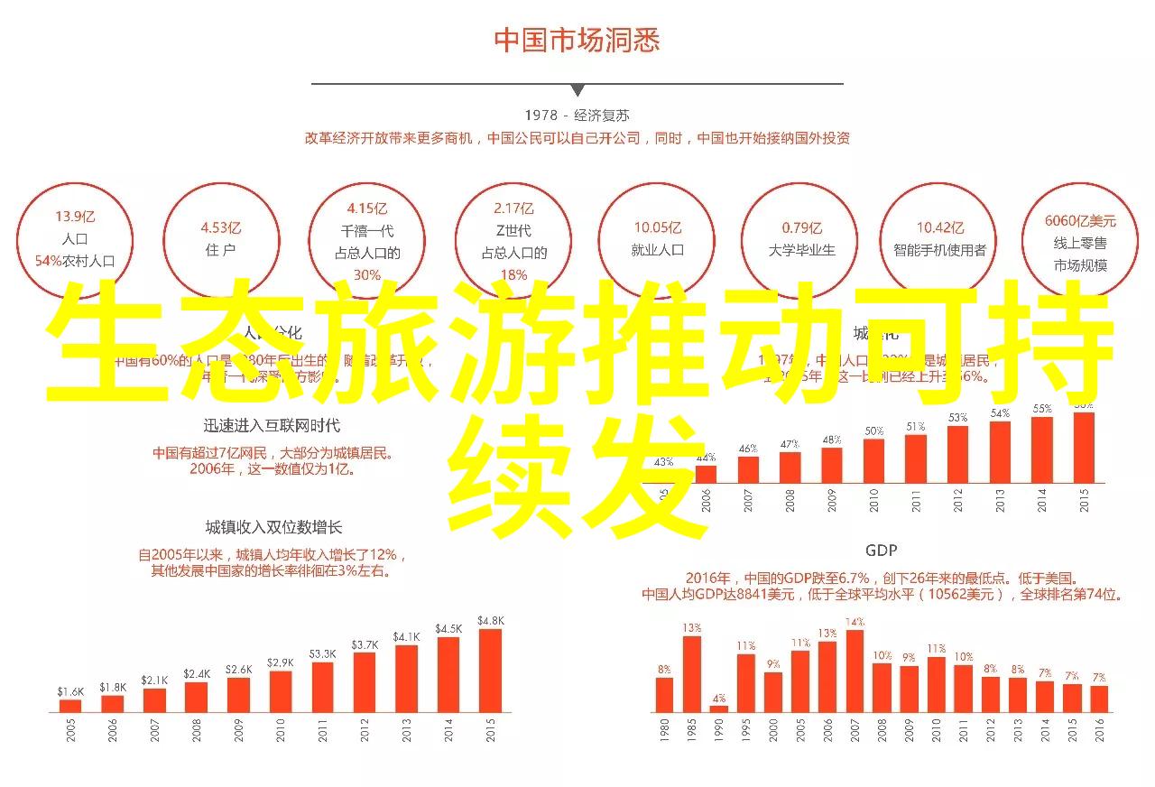 中国十大品牌板材之选品质与创新并进的木材界巨头