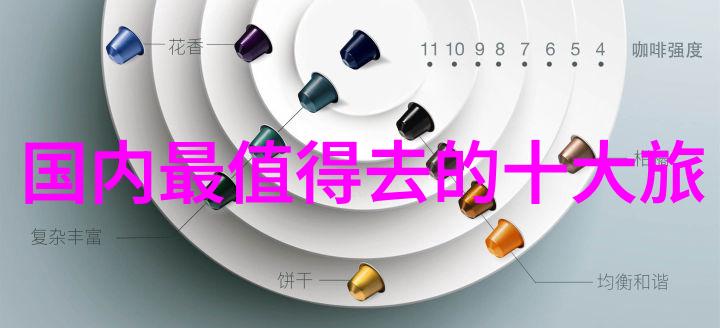 冲浪与沙滩全球最佳冲浪和度假胜地TOP 10