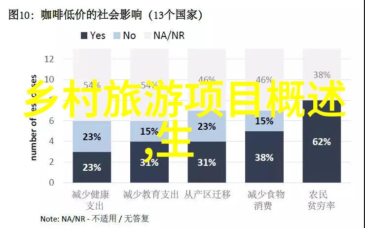 火爆厨房狂暴银幕一场不容忽视的艺术碰撞