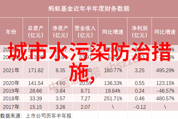 农村之美田园风光下的旅游盛宴