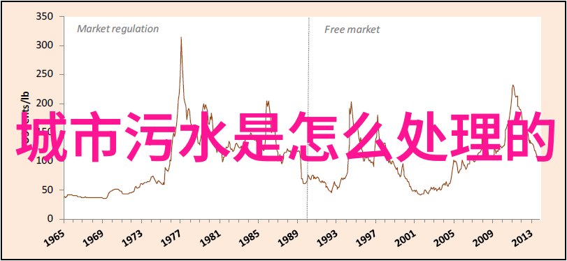 四川必去的十大景点我来啦这10个地方你绝对要带我去探索四川的秘密