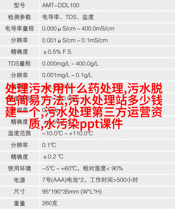 图2:智能控制设备