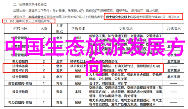环保我和小朋友一起画出绿色地球的美丽图画